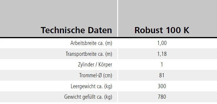SAPHIR Rasenwalze Robust 100 K - Image 5