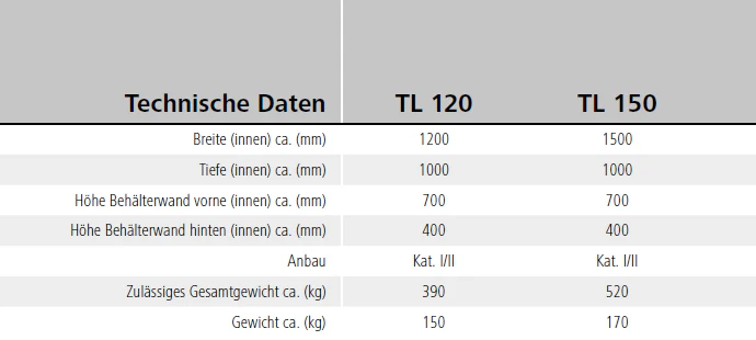 SAPHIR Transportbehälter TL 150 - Image 3