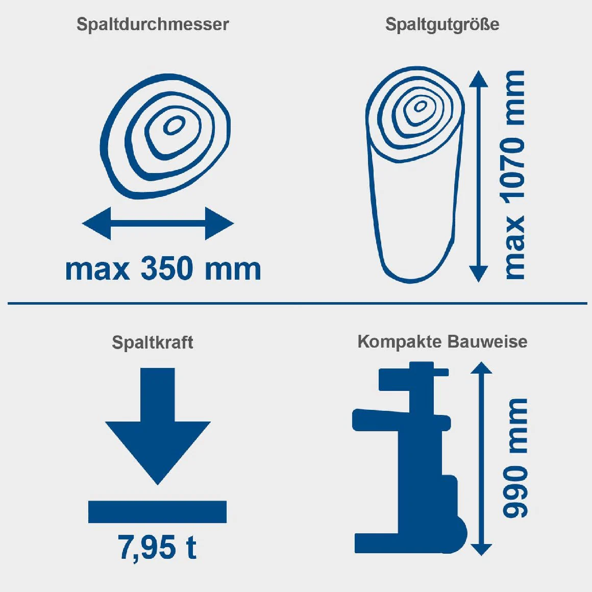 Scheppach Holzspalter Compact 8t - Image 3